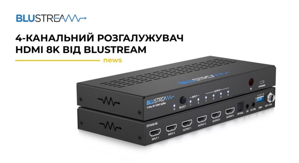 4-канальний розгалужувач HDMI 8K від BLUSTREAM